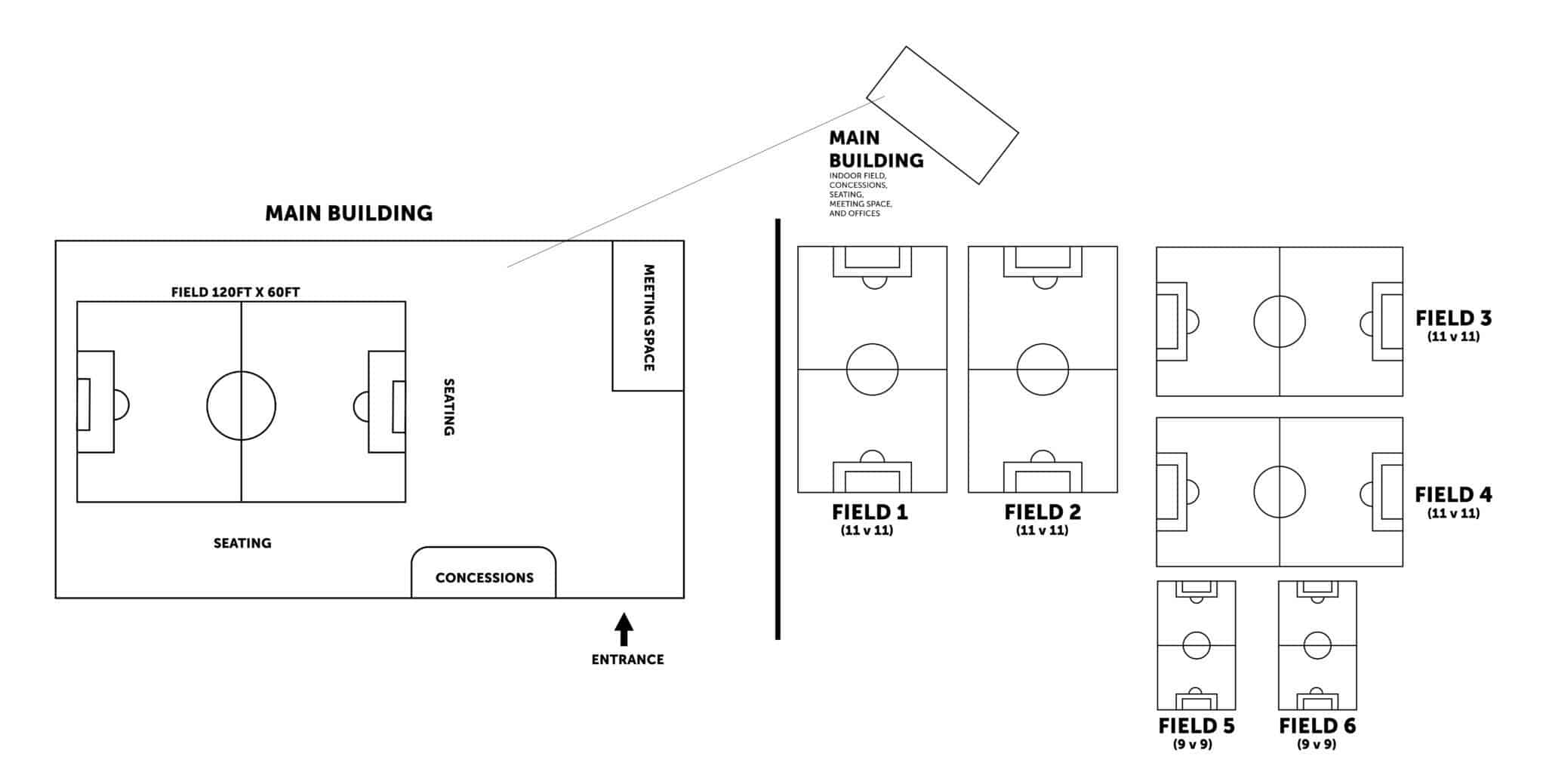 Map of Vetta Woodlands