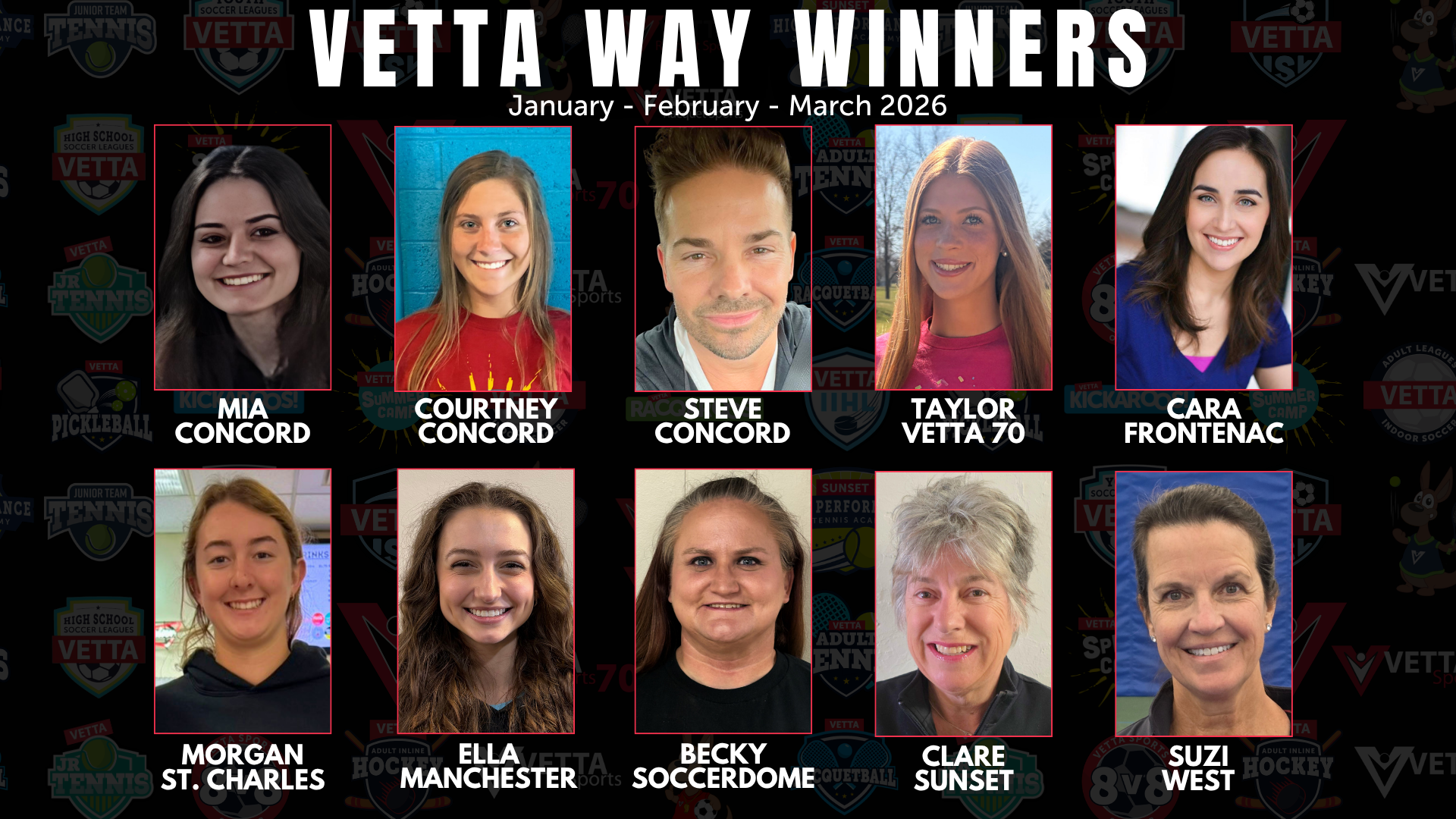 A collage of ten smiling people, each labeled with their name and location, under the title Vetta Way Winners January - February - March 2026 on a dark background with faint sports-themed logos.